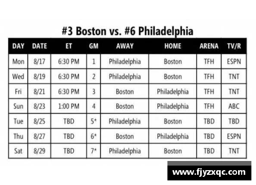 NBA比赛时间安排及赛程详解